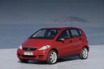 Mercedes-Benz A-Class 5-Door 2004 года